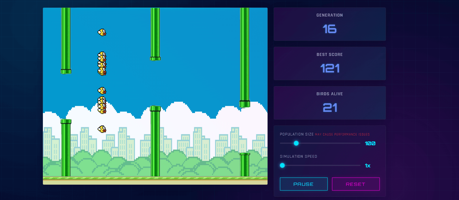Flappy Bird AI (NeuroEvolution)