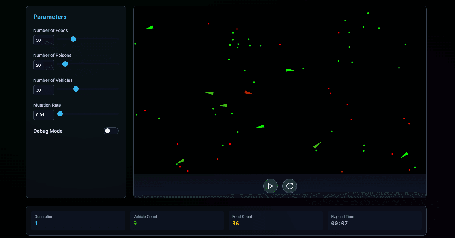 Genetic Algorithm Steering